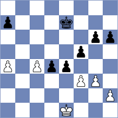 Koridze - Shevtchenko (chess.com INT, 2023)