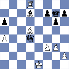 Bauer - Leiva Rodriguez (Chess.com INT, 2019)