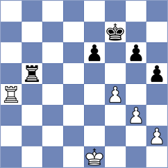 Kamsky - Kovalev (Chess.com INT, 2020)