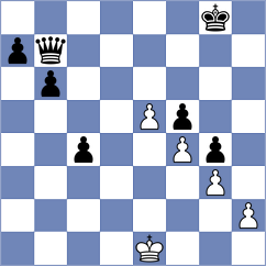 Raicevic - Sethuraman (chess.com INT, 2024)