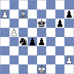 Fischer - Wendker (Germany, 2005)