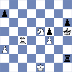 Yu - Luo (Shanghai CHN, 2024)