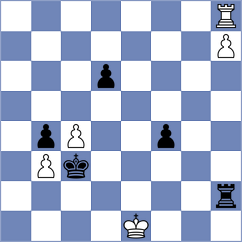 Mrudul - Kleimenov (chess.com INT, 2025)