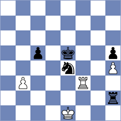 Kiseleva - Kubicka (chess.com INT, 2024)