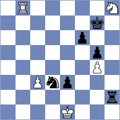 Domin - Navalgund (chess.com INT, 2025)