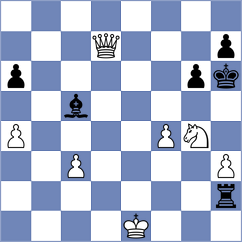 Rizzo - Schernthaner (chess.com INT, 2024)