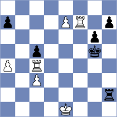 Liu - Schain (chess.com INT, 2024)