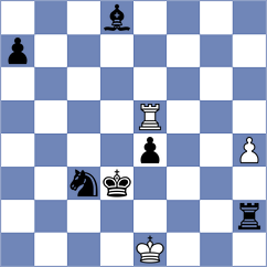Christiansen - Carlsen (chess.com INT, 2025)