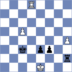 Mate - Nauryzgaliev (Malente, 2004)