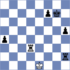 Rahmani - Rezasoroush (Chess.com INT, 2021)