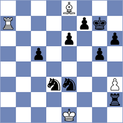 Ejsymont - Angulo Perez (chess.com INT, 2025)