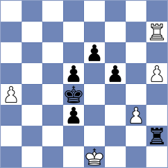 Bulgurlu - Alvarez Fernandez (chess.com INT, 2024)