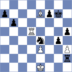 Vesovski - Petkovski (Skopje MKD, 2024)