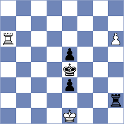 Eggleston - Malovanyi (chess.com INT, 2024)