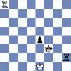 Villa Tornero - Gimenez Aguirre (chess.com INT, 2023)
