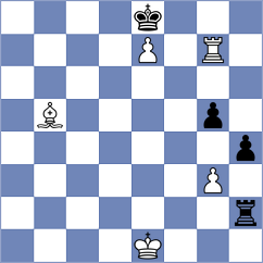 Le Quang Long - Lenderman (chess.com INT, 2024)