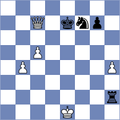 Oparin - Szabo (chess.com INT, 2024)