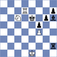 Yonal - Shapiro (Chess.com INT, 2021)