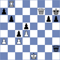 Roubalik - Barwinska (chess.com INT, 2025)