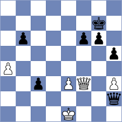 Prosvetov - Kalinin (Dmitrov, 2010)