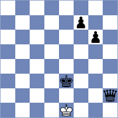 Zhukovskyi - Stefansson (chess.com INT, 2025)