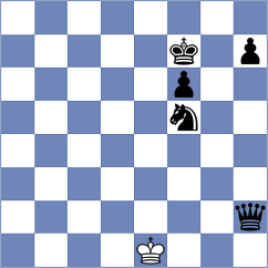 Kholyavko - Arabidze (chess.com INT, 2025)