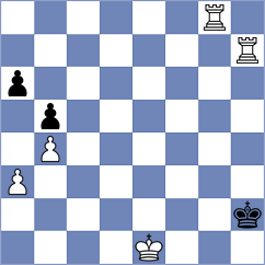 Szalay-Ocsak - Sharshenbekov (chess.com INT, 2025)