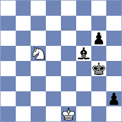 Kurchenko - Lewicki (chess.com INT, 2024)