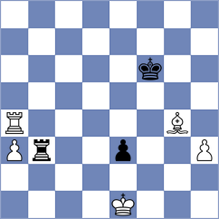 Levitan - Sauvageot Ledezma (chess.com INT, 2025)