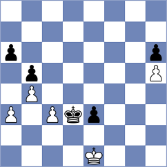 Weiss - Weber (Willingen, 2004)