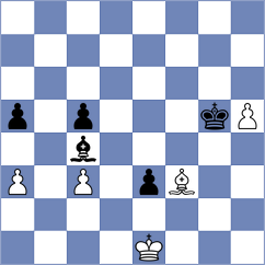 Zhizmer - Womacka (chess.com INT, 2025)