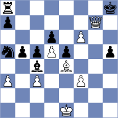 Salem - Harshavardhan (chess.com INT, 2022)