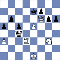 Sander - Klingebiel (Kiel, 2008)