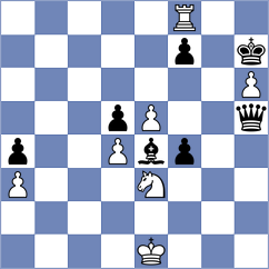 Dowgird - Barrionuevo (Chess.com INT, 2021)