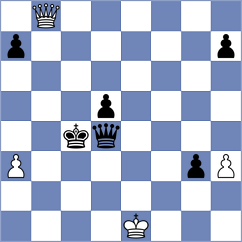 Nikitin - Jakhin (Moscow, 1964)
