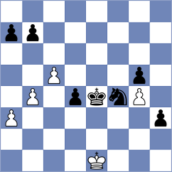 Vogel - Lansky (Malchow, 2010)