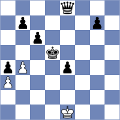 Jobava - Kovalenko (chess.com INT, 2023)