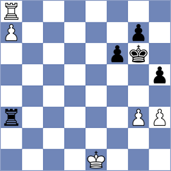 Alikulov - Rivera Huerta (chess.com INT, 2025)