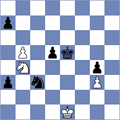 Le Tuan Minh - Yu (chess.com INT, 2023)