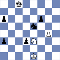 Leskur - Miljanovic (Croatia, 2020)