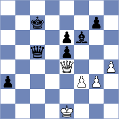 Eggleston - Hristodoulaki (chess.com INT, 2024)