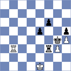 Dyadigurov - Misyakov (Koltsovo, 2010)