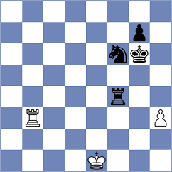 Rychagov - Schoppen (Chess.com INT, 2020)