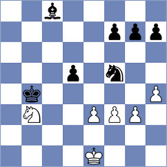 Yagupov - Jiang (chess.com INT, 2024)
