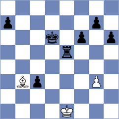 Dobrijevic - Sun (chess.com INT, 2023)