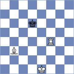 Nguyen - Koridze (Chess.com INT, 2021)
