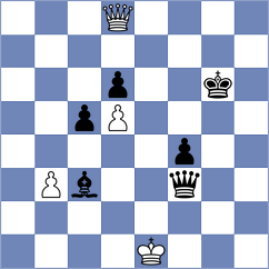 Zaichenko - Srihari (Chess.com INT, 2021)