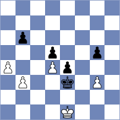 Milov - Georgiev (Baden, 2020)