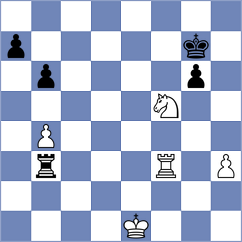 Bluebaum - Ruperez Benito (chess.com INT, 2024)