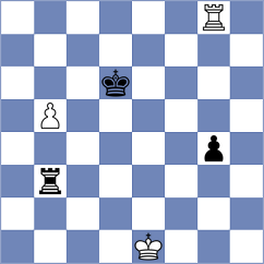 Davletbayeva - Acar (Gaziantep, 2008)